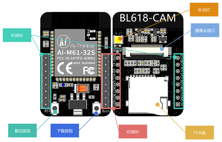 小安派-cam-d.png