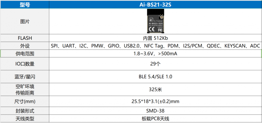 ai-bs21选型表.png