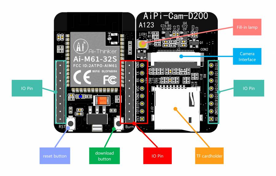 aipi-cam-d200.jpg