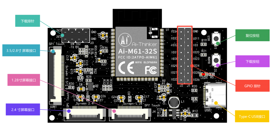 aipi-dsl-id.png