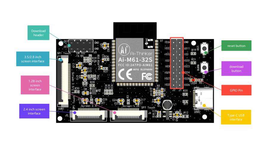 aipi-dsl.jpg