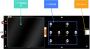 aipi-remote_top1.png