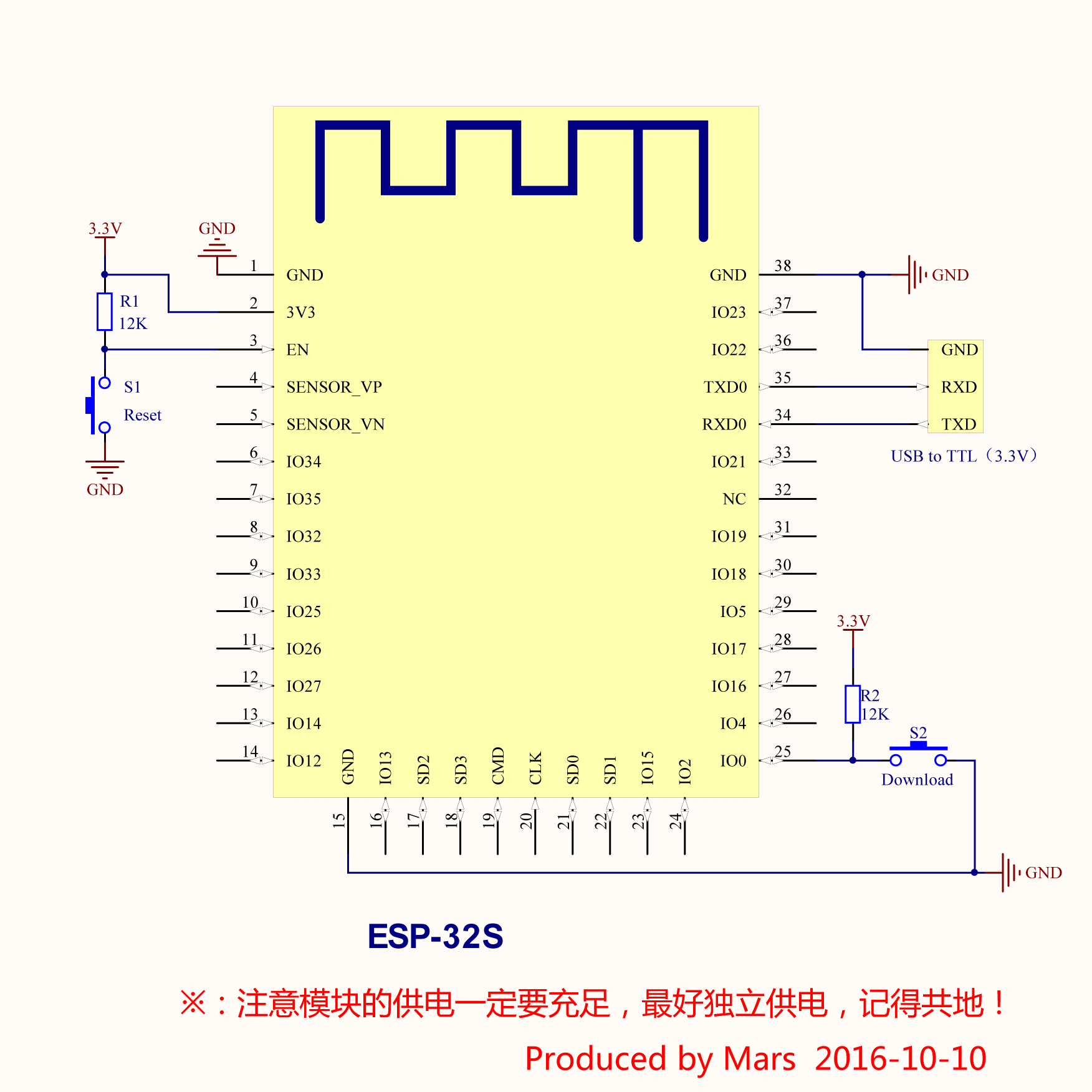 ESP32S最小系统图