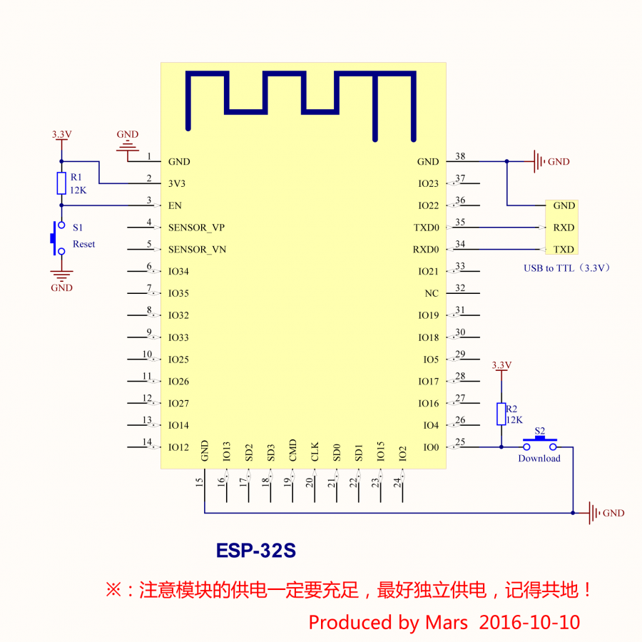 esp32s_mini_system.png