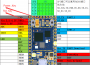 gprs:a9:a9_pin_list.png