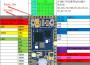 gprs:a9g:pin.jpg