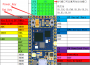 gprs:a9g:pin.png