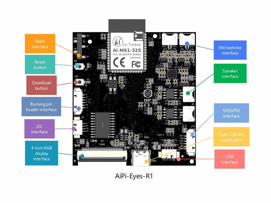 aipi-eyes-r1.jpg