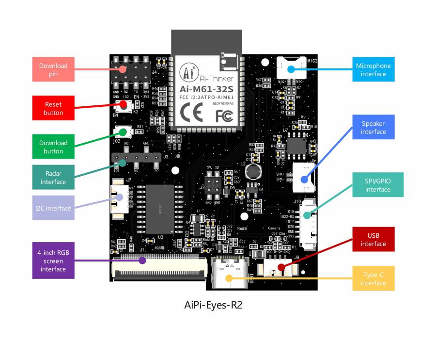 aipi-eyes-r2.jpg